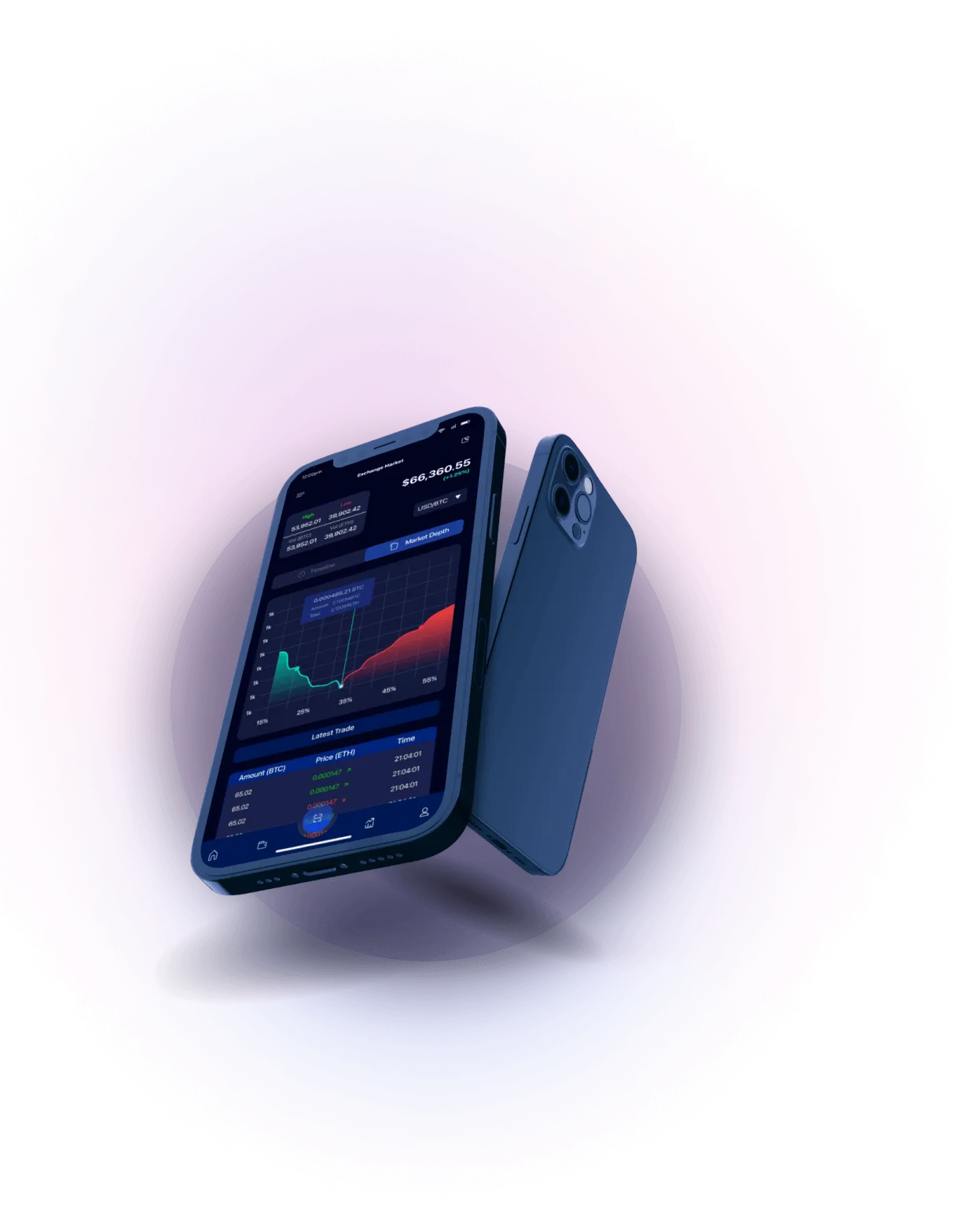 Xynorvexiq IA - Analisis Mata Uang Kripto